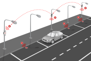 smart_parking_sensor_board-recortada-med